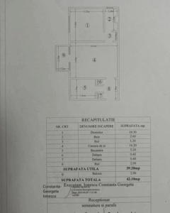 vand apartament 2 camere